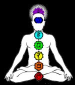 chakras - alef beth