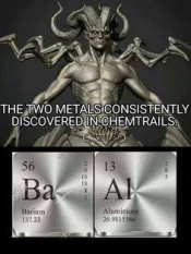 Ba al Barium Aluminum