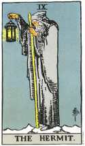 The Hermit Tarot Symbology