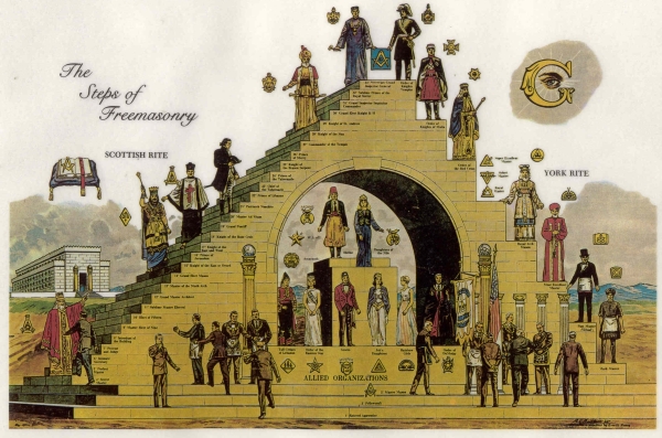 masonic steps